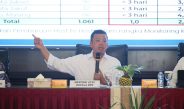 Menteri ATR/Kepala BPN: Transformasi Organisasi dan Layanan Pertanahan harus Bermuara pada Kepastian bagi Masyarakat